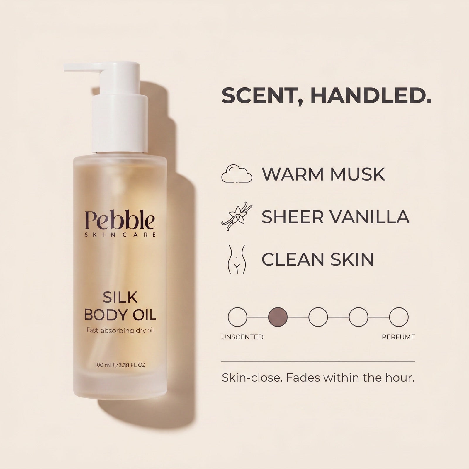 Scent notes and intensity meter