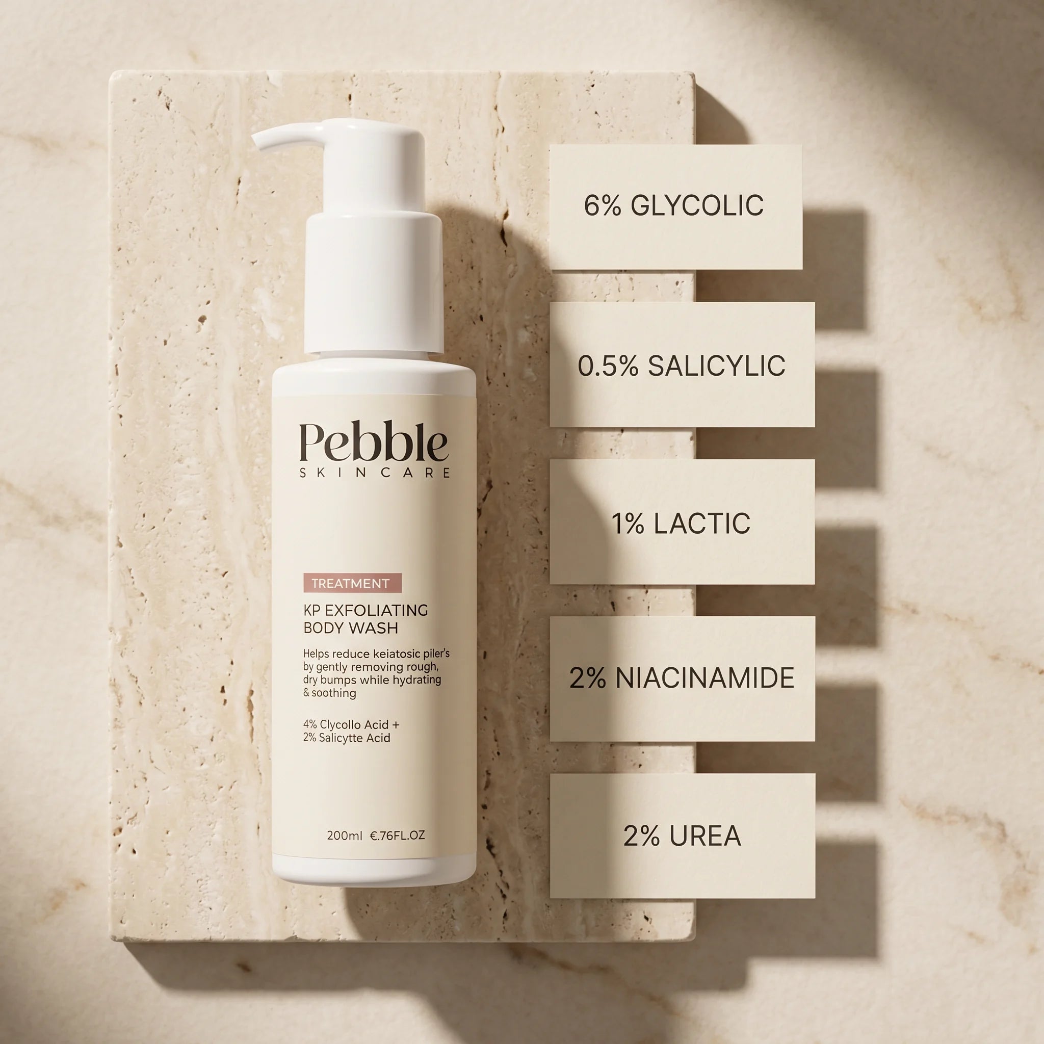 Pebble bottle on cream travertine with five ingredient cards: 6% Glycolic, 0.5% Salicylic, 1% Lactic, 2% Niacinamide, 2% Urea.